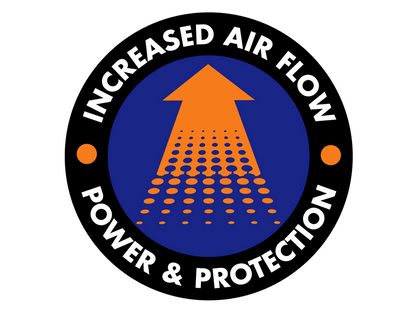 DNA High Performance Air Filter Husqvarna 701 Enduro 2008+ - Adventure Parts