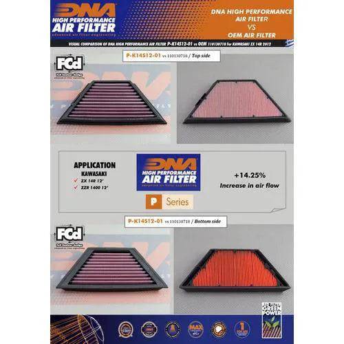 DNA High Performance Air Filter Kawasaki Ninja ZX-14R ZZR 1400 2012+