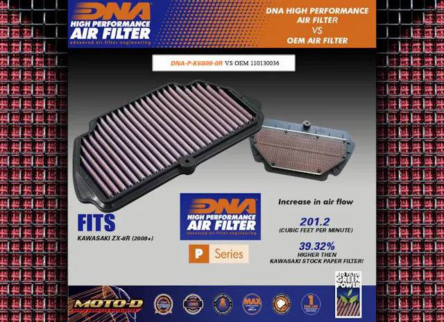 DNA High Performance Air Filter Kawasaki Ninja ZX-6R 2009+