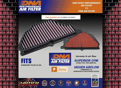 DNA High Performance Air Filter Kawasaki Ninja ZX-6R ZX6R 2007-2008