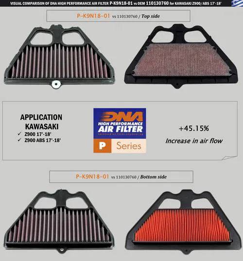 DNA High Performance Air Filter Kawasaki Z900 2017-2023