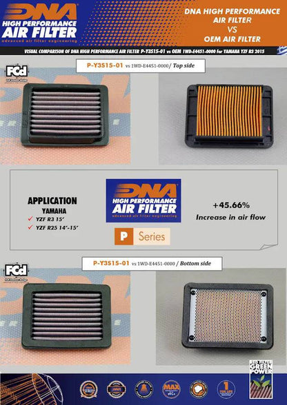 DNA High Performance Air Filter Yamaha MT-03 2016-2023
