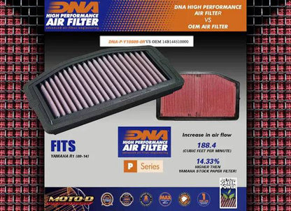 DNA High Performance Air Filter Yamaha YZF-R1 1000 2007-2008