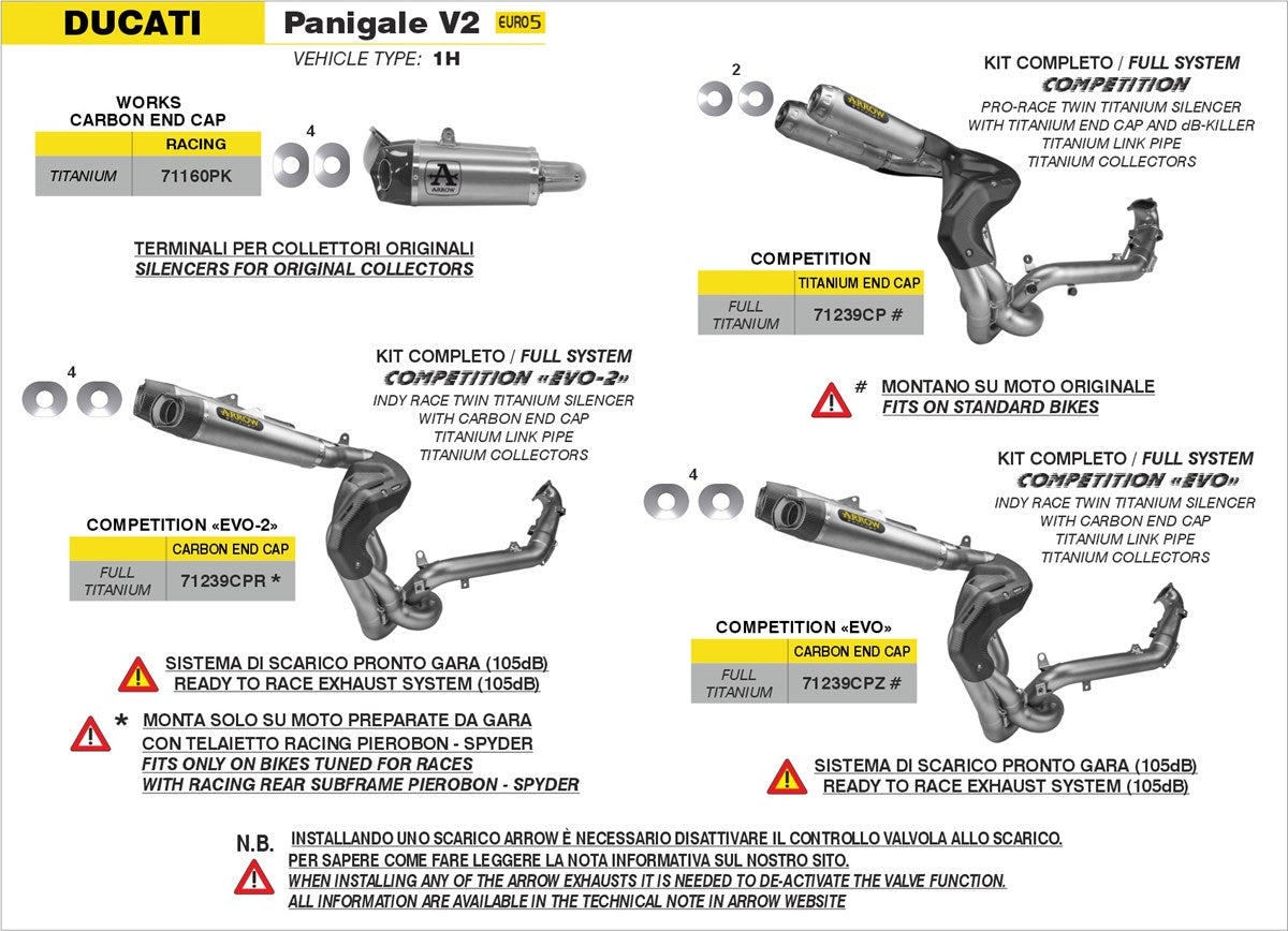 Arrow Full Exhaust System Ducati Panigale V2 2020-2024 - Adventure Parts