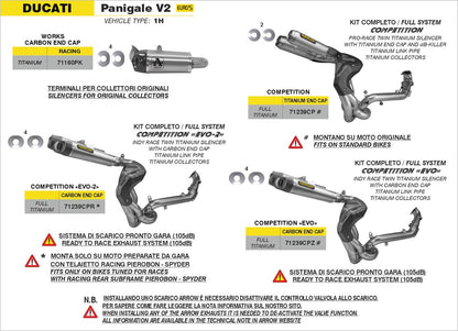 Arrow Full Exhaust System Ducati Streetfighter V2 955 E5 2022-2024 - Adventure Parts