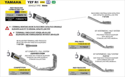 Arrow Full Exhaust System Yamaha YZF R1 2020-2024 - Adventure Parts