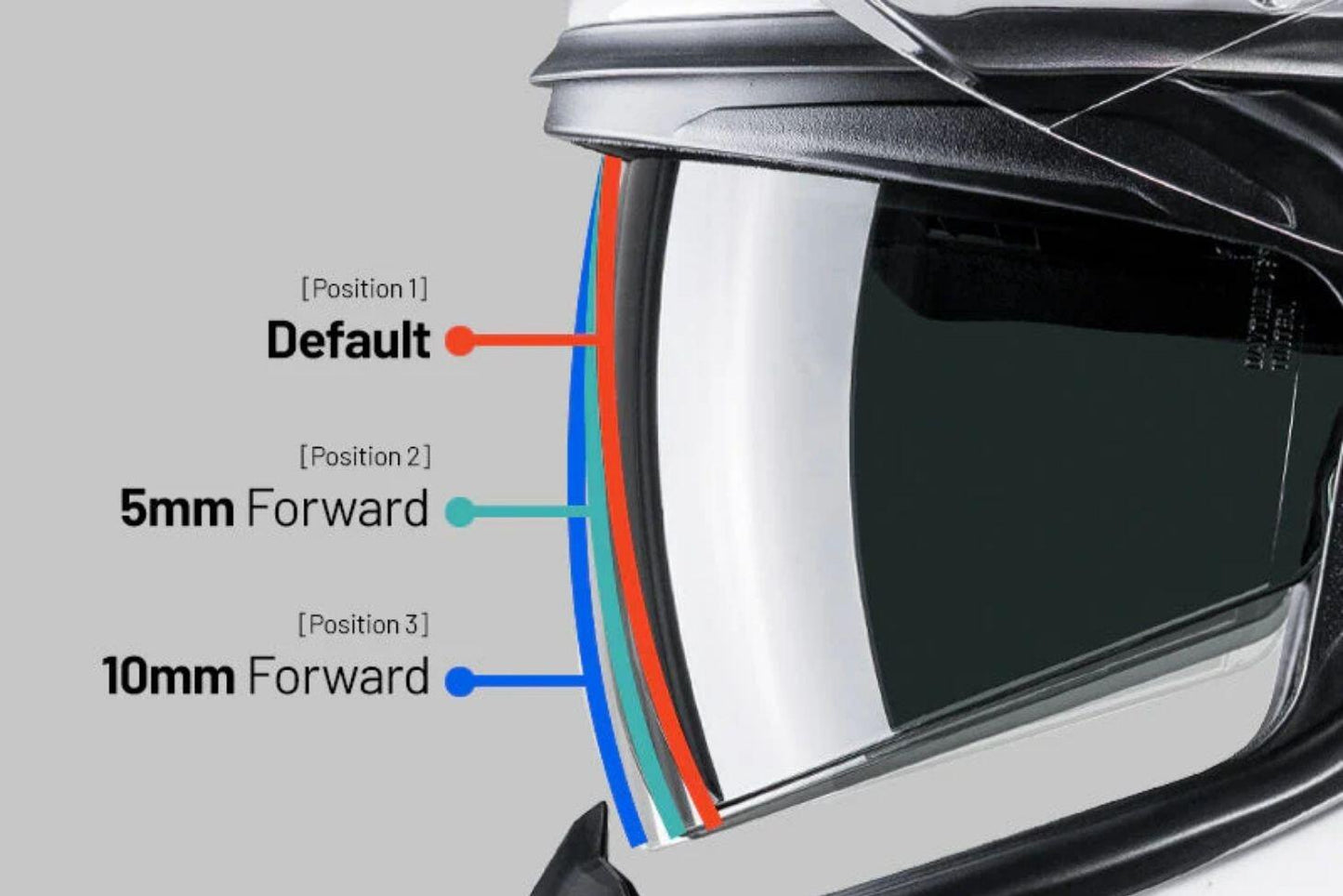 HJC I71 Enta Full Face Motorcycle Helmet