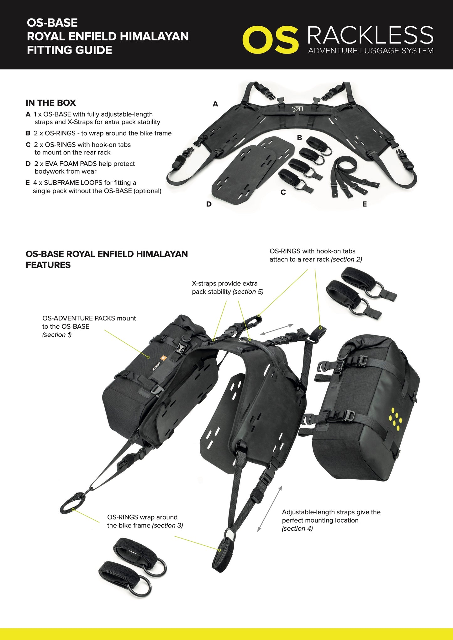 Kriega OS-Base Pannier Mounting Kit Royal Enfield Himalayan