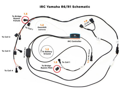 IRC Quickshifter (+/- Auto Blipper) (Standalone) Yamaha YZF-R1 2009-2014