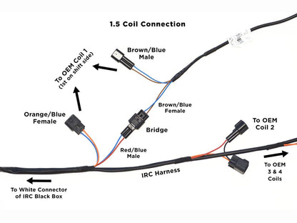 IRC Quickshifter (+/- Auto Blipper) (Standalone) Yamaha YZF-R1 2009-2014