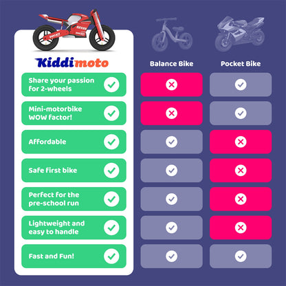 KIDDIMOTO Balance Bike Triumph Speed Triple 1200 RS