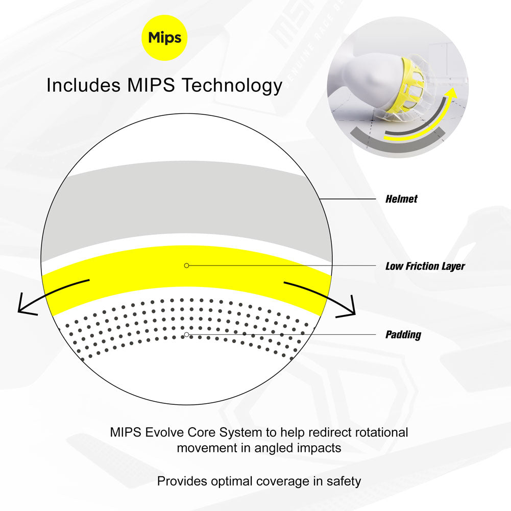 MSR® Mav Sensor Helmet w/ MIPS