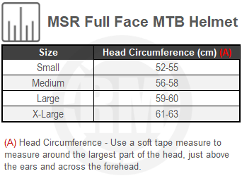 MSR Momentum Full Face Bicycle MTB Helmet w /MIPS