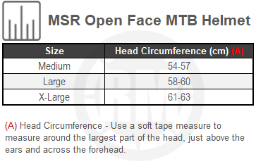 MSR MT1 Bicycle MTB Helmet w/ MIPS