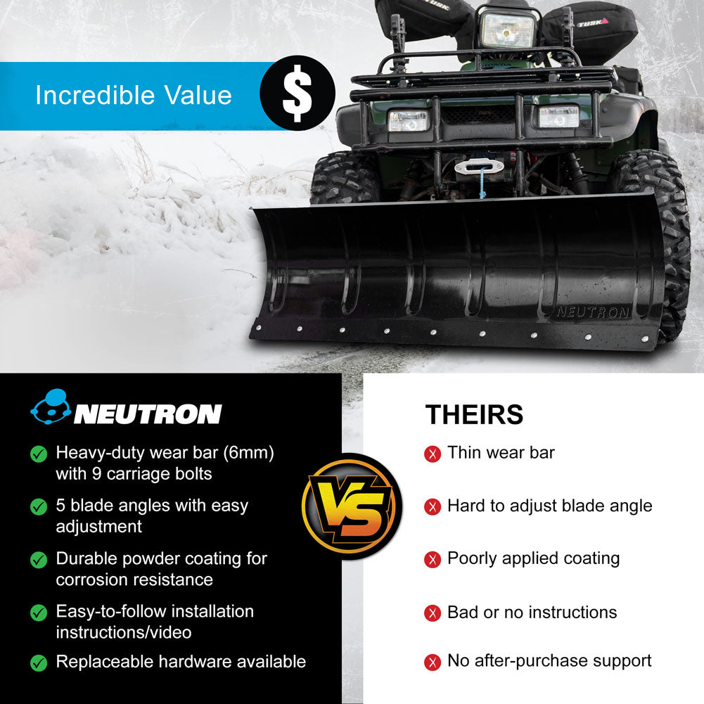 Neutron Kings Peak Universal ATV Snowplow 50"