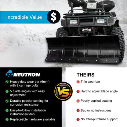 Neutron Kings Peak Universal ATV Snowplow 50"