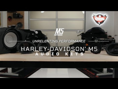 Rockford Fosgate Stage-2 Kit Harley-Davidson (Gen-3) 2014-2023