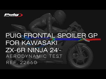 Puig Frontal spoiler GP KAWASAKI ZX-6R NINJA 2024-2026