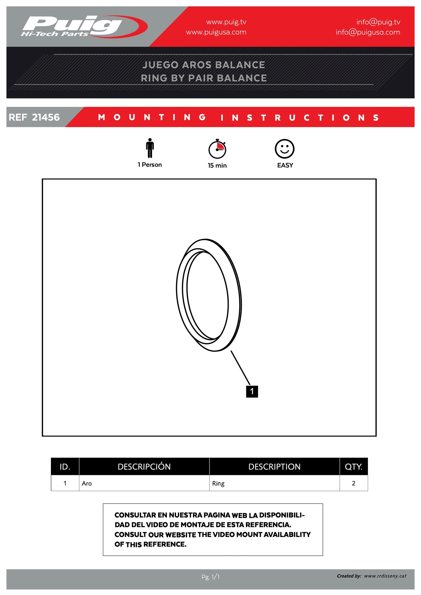 Puig Bar Ends Balance Honda GROM 125 2021-2025