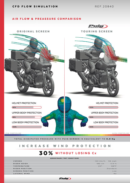 Puig Touring Windscreen Harley Davidson Pan America RA1250 2021-2024