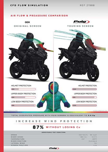 Puig Touring Screen SUZUKI GSX-S1000GX 2024-2025