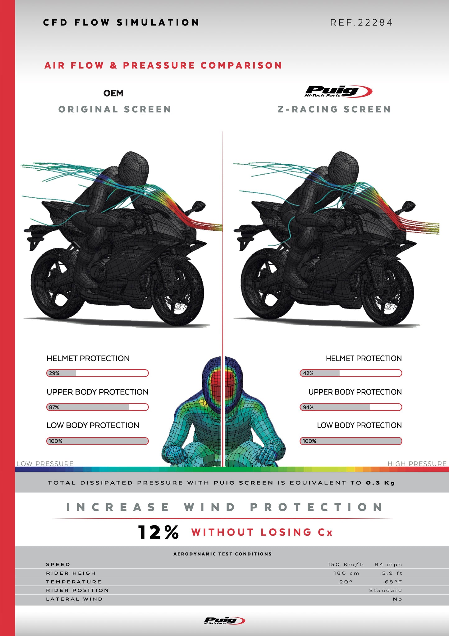 Puing Z-Racing Windscreen Yamaha YZF-R9 2025