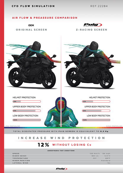 Puing Z-Racing Windscreen Yamaha YZF-R9 2025