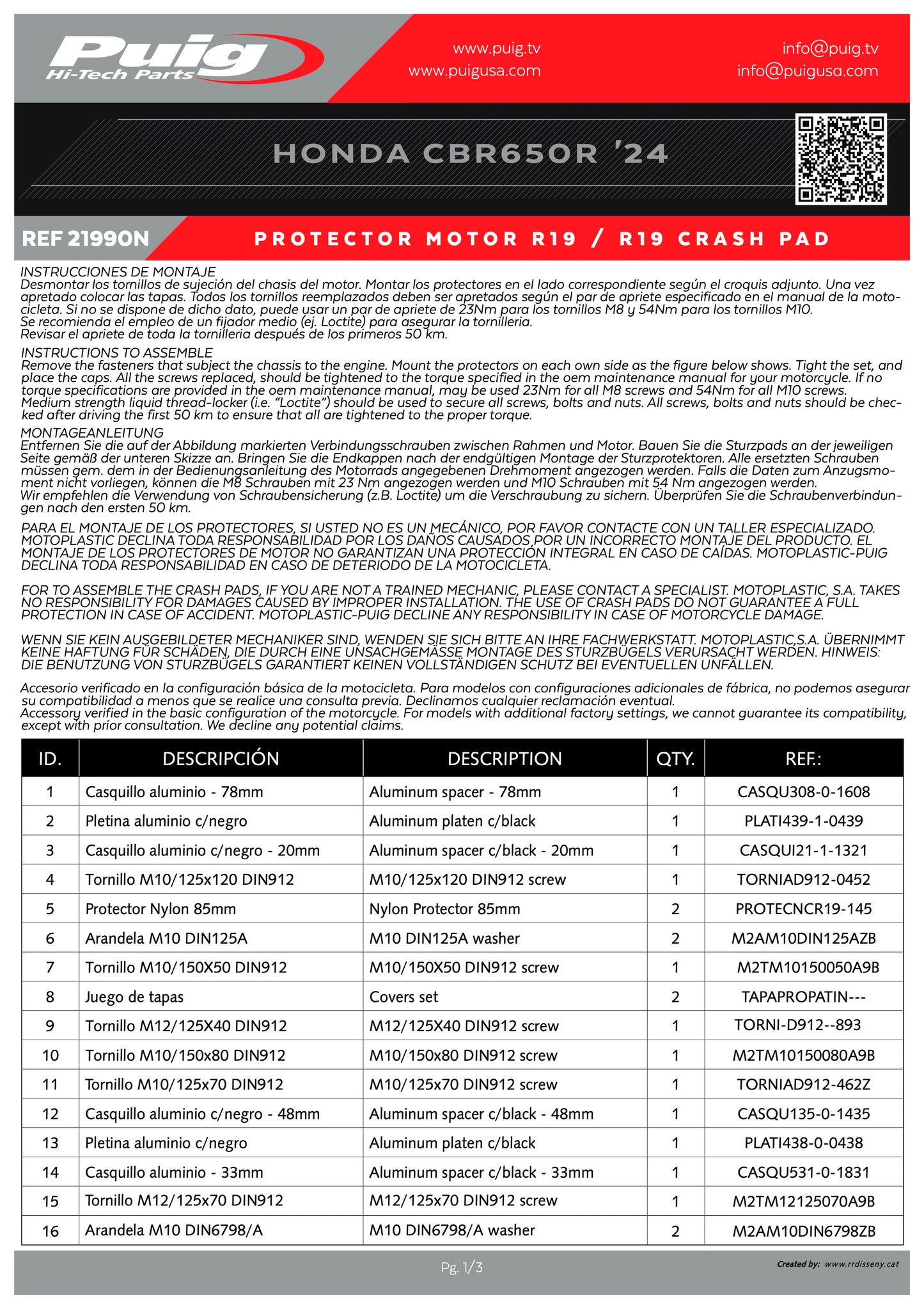 Puig R19 Frame Sliders HONDA CBR650R 2024-2025