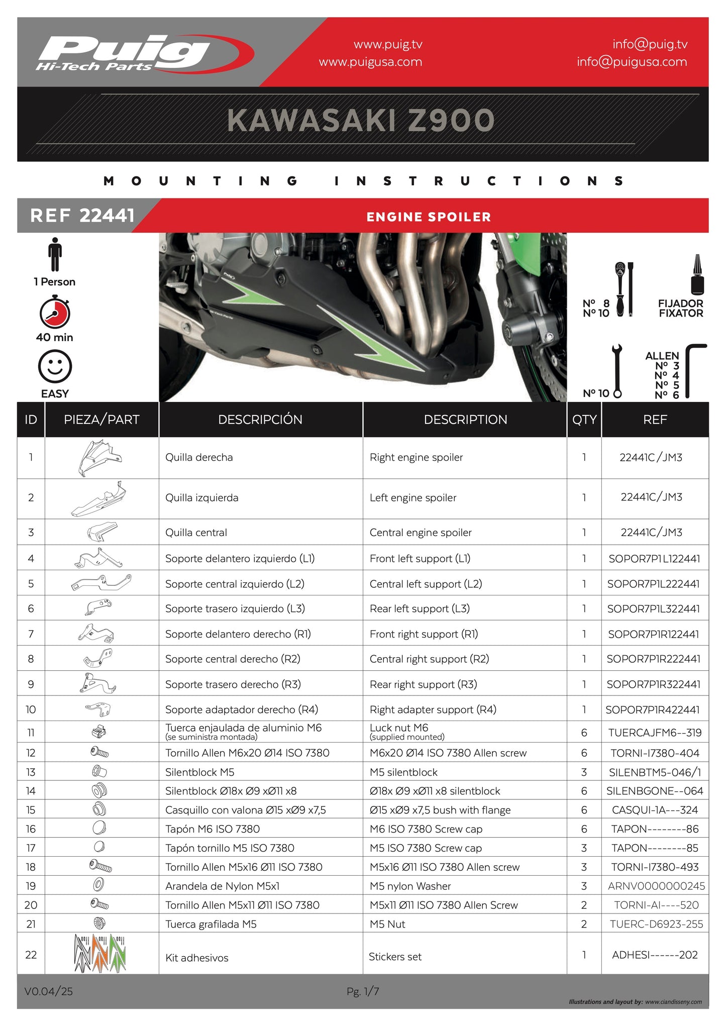 Puig Engine Spoiler Kawasaki Z900SE 2025