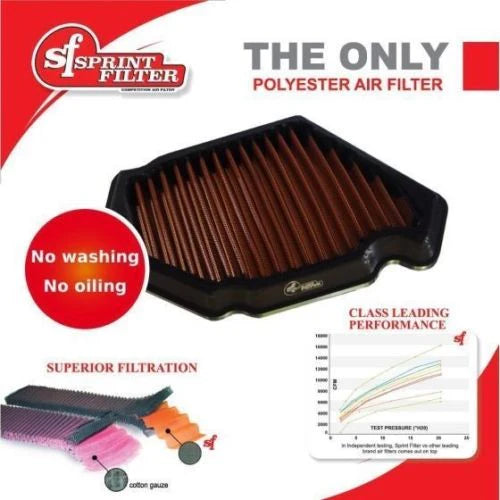 Vandemon High Performance Air filter Sprint P08 PM153S Kawasaki H2 & H2 SE SX