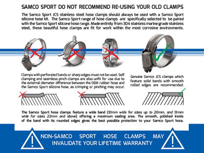 Samco Radiator Hose Kit BMW R1200/1250 GS/Adventure/RT 2013-2024