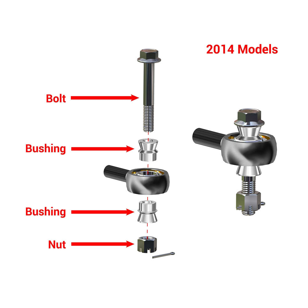 SuperATV Heavy Duty Tie Rod Kit Polaris RZR XP 1000 2015–2022 - Adventure Parts