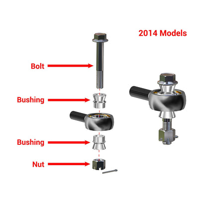SuperATV Heavy Duty Tie Rod Kit Polaris RZR XP 1000 2015–2022 - Adventure Parts