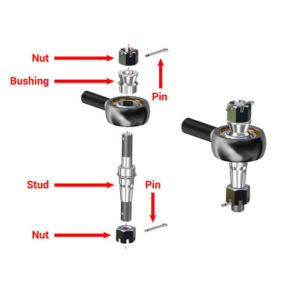 SuperATV Heavy Duty Tie Rod Kit Polaris RZR XP 1000 2018-2023 - Adventure Parts