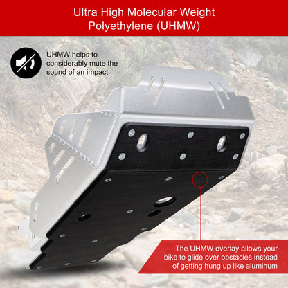 Tusk Quiet Glide Adventure Skid Plate BMW R1300GS 2024-2025 - Adventure Parts
