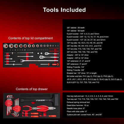Tusk Moto Toolbox w/Tools