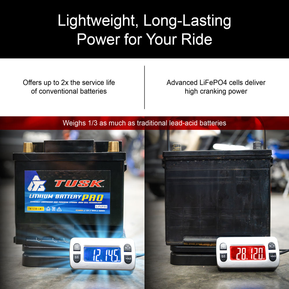 Tusk Lithium Pro Battery Polaris GENERAL 1000 Deluxe EPS 2016-2026 - Adventure Parts