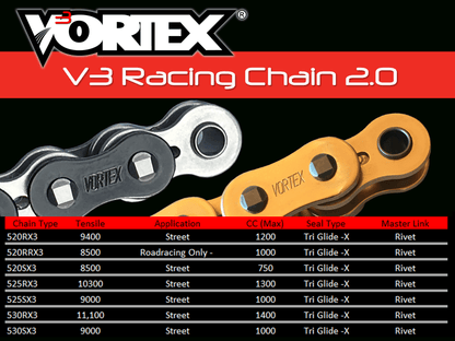 Vortex Racing V3 2.0 520 Racing Chain 112 Links KTM 390 Duke 2013-2023